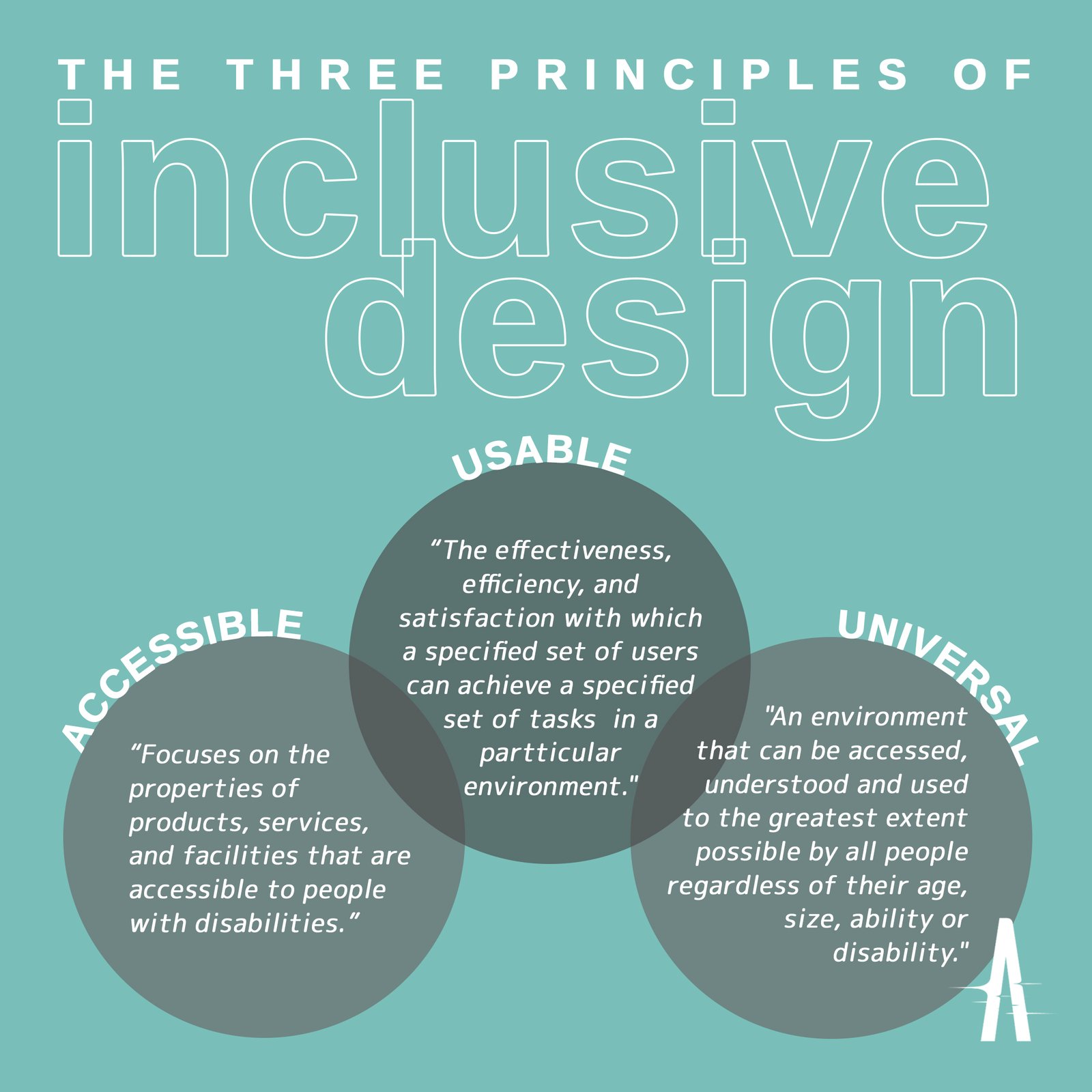 Applying inclusivity in workplace design
