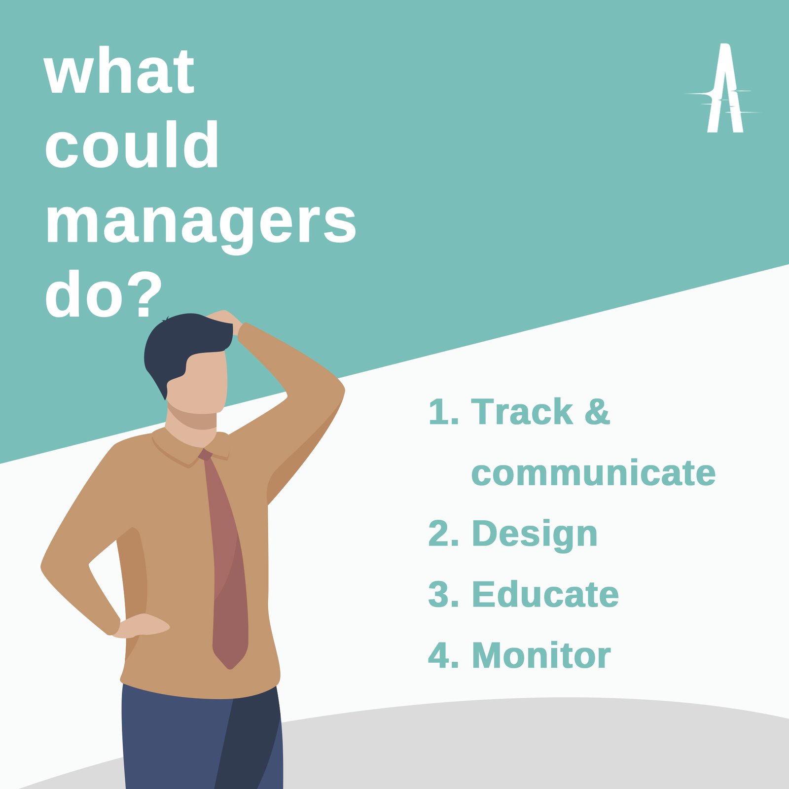 HBR Article Visualization: Making Hybrid Workplace Fair