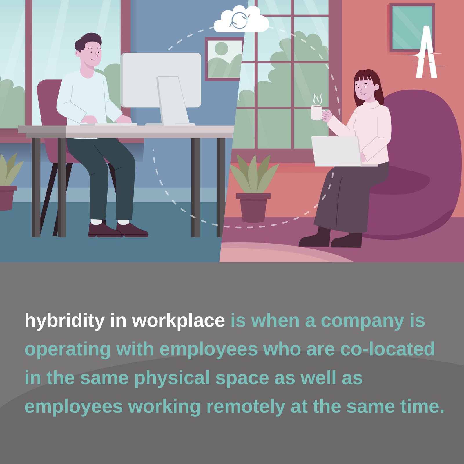 HBR Article Visualization: Making Hybrid Workplace Fair