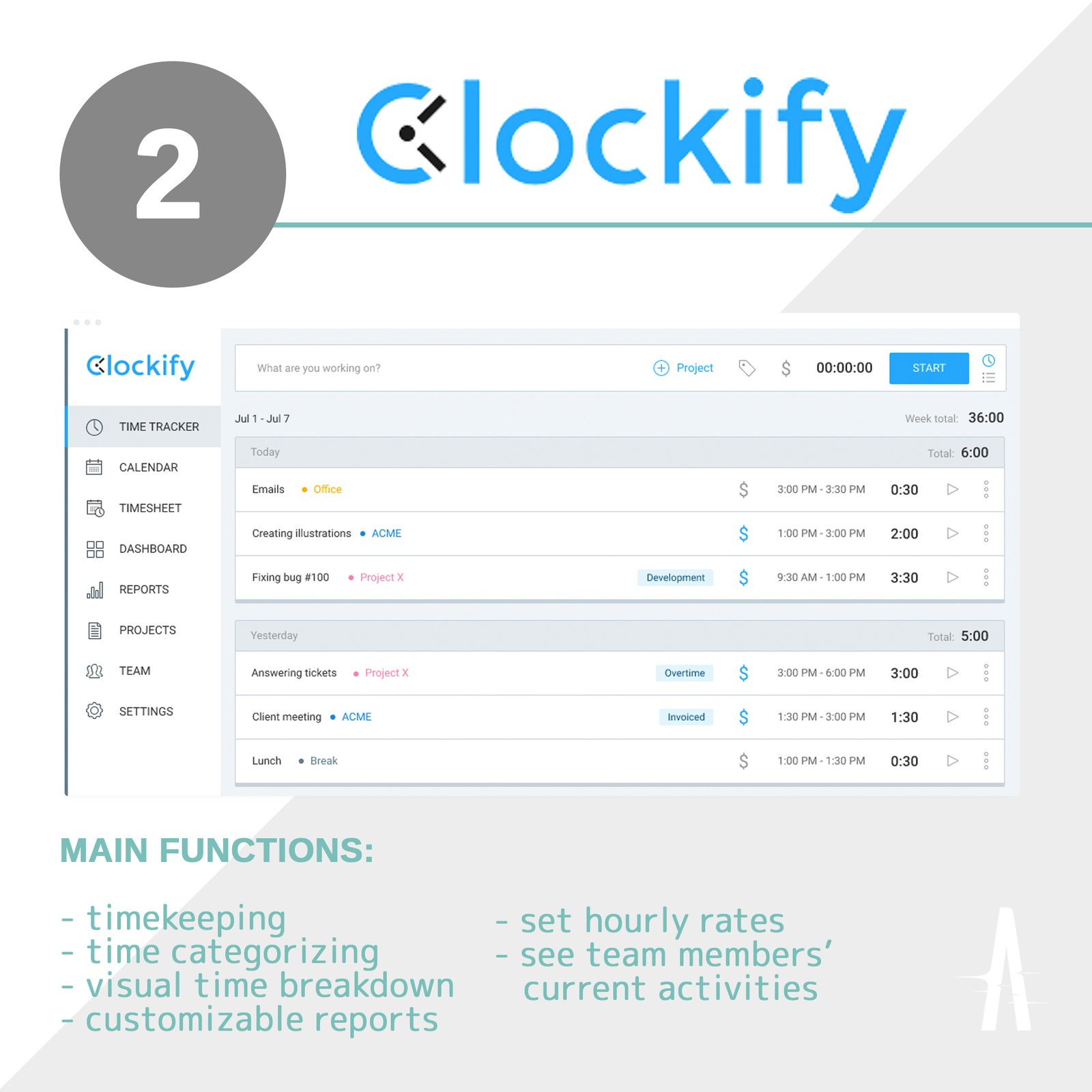 The 5 Free Apps to Boost Productivity and Collaborative Teamwork