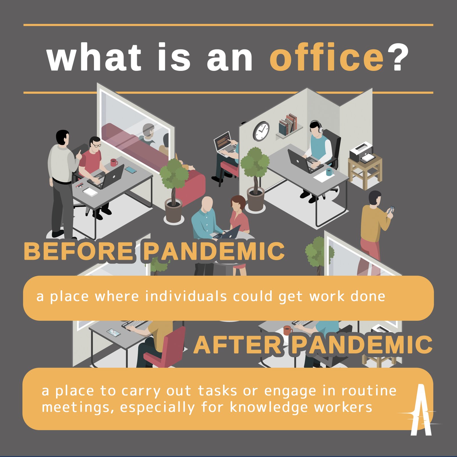 HBR Article: Designing The Hybrid Office