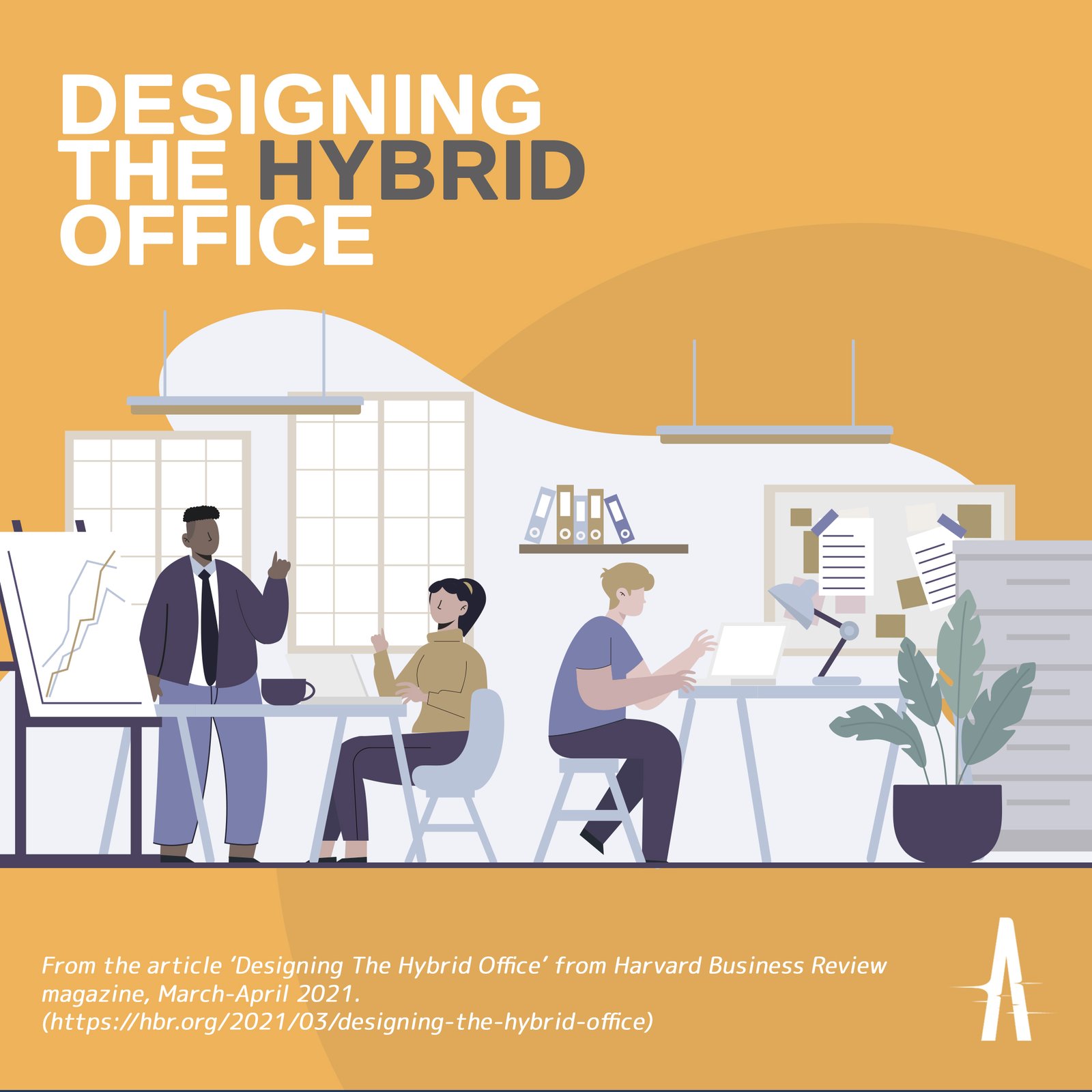 HBR Article: Designing The Hybrid Office