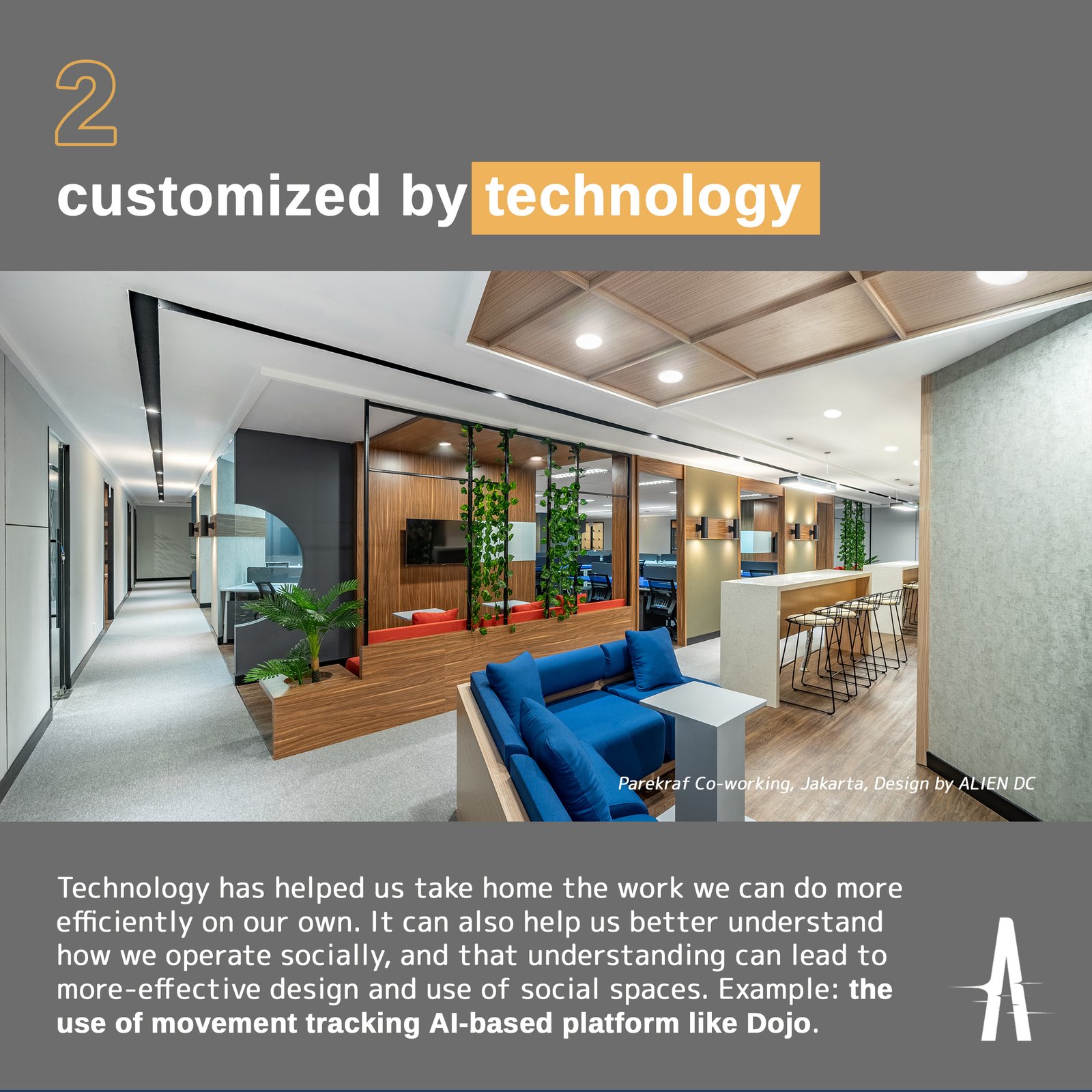 HBR Article: Designing The Hybrid Office