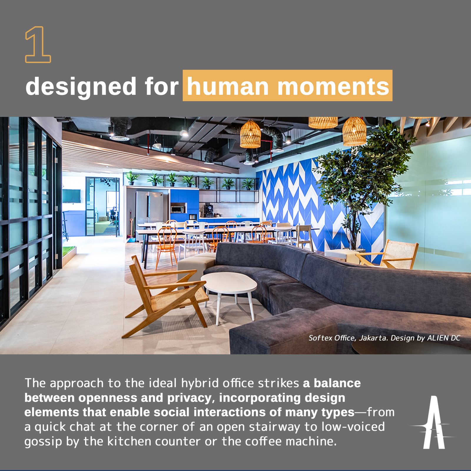 HBR Article: Designing The Hybrid Office