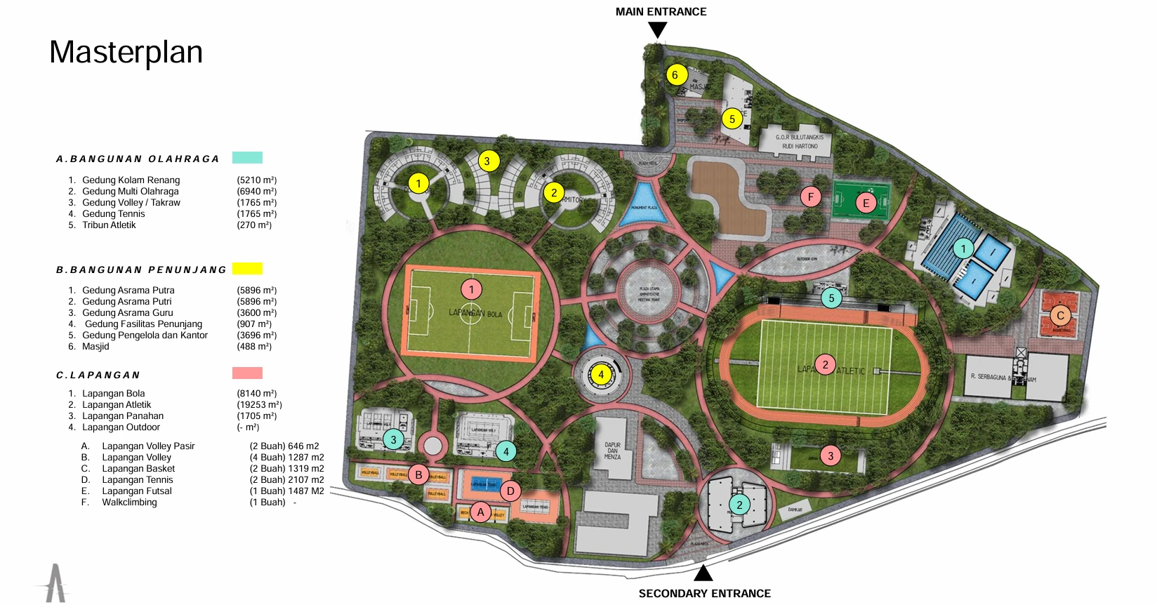 Konsep Arsitektur: Clustering dan Fluid Connection – Revitalisasi Arsitektur PPOP Ragunan oleh Alien Design Consultant