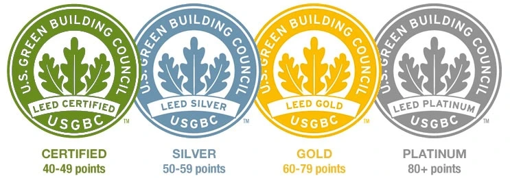 Pencapaian Green Building LEED Platinum – BNI PIK 2: Gedung BUMN Green Building LEED Platinum Pertama di Indonesia!