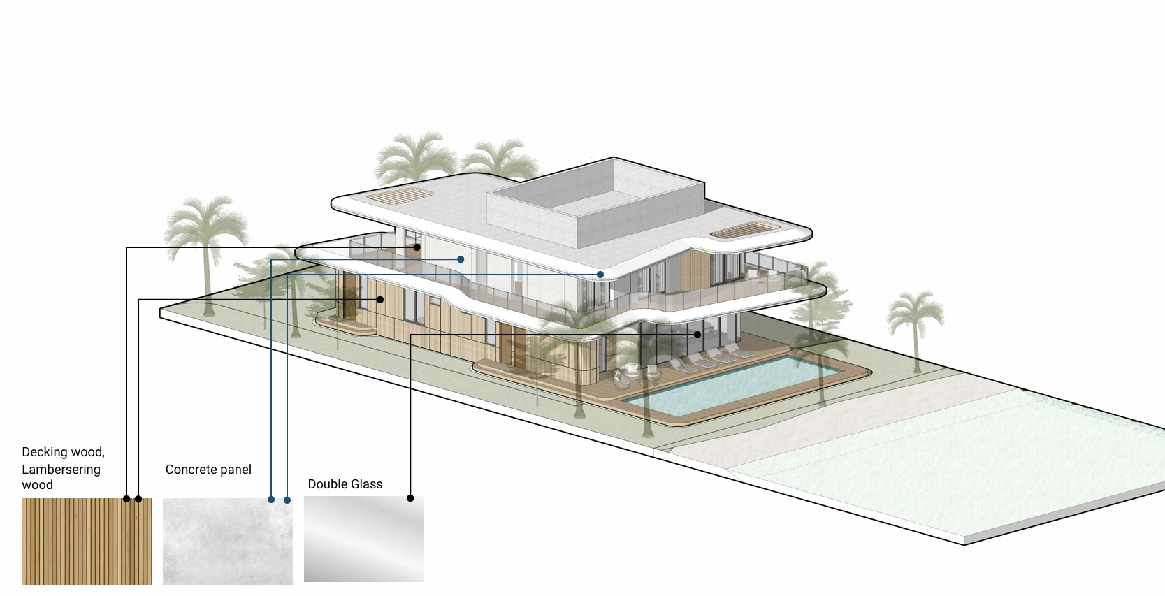 Konsep Desain Alternatif 1: Fluiditas Dinamis untuk Garis Pantai – Mengintip Arsitektur Villa Pesisir Pantai Abu Dhabi Karya Alien Design
