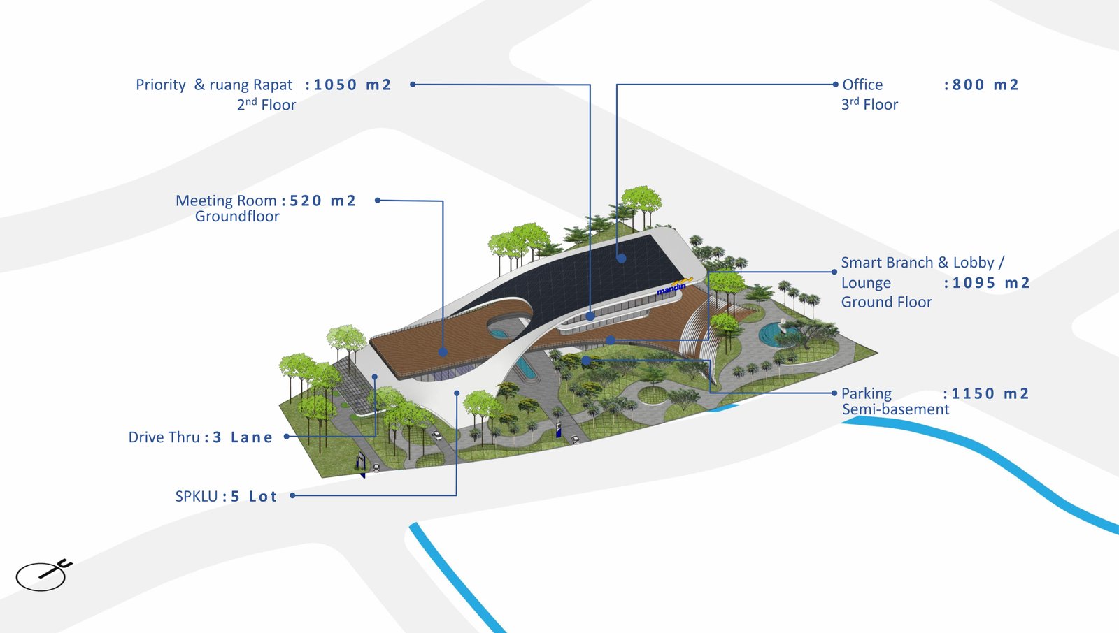Kelebihan Desain Interior Mandiri, BNI, dan BTN – Membangun Masa Depan Perbankan di IKN Nusantara: Desain Interior Mandiri, BNI, dan BTN