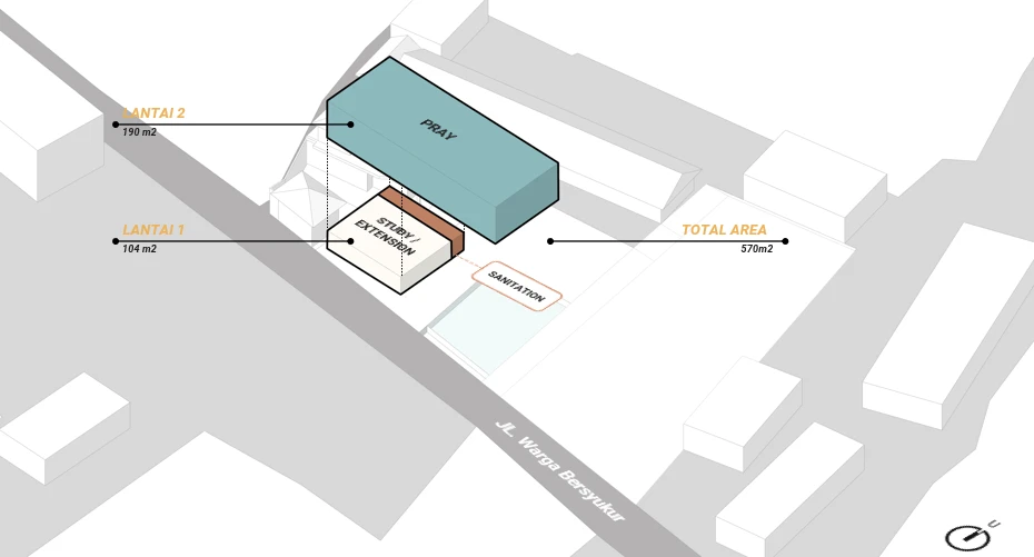 2. Massa yang Terangkat – Inovasi Arsitektur Berkelanjutan di Masjid Al-Burhani