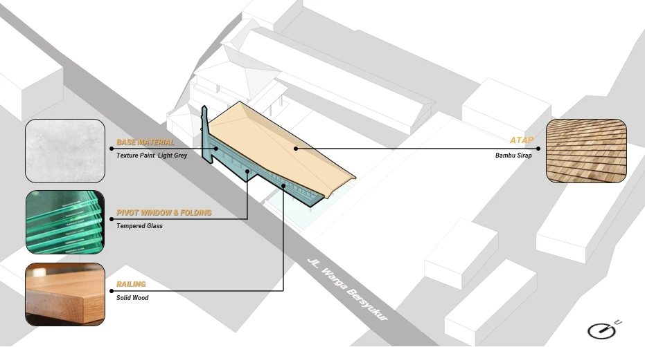 4. Bentuk dan Respon Iklim – Inovasi Arsitektur Berkelanjutan di Masjid Al-Burhani