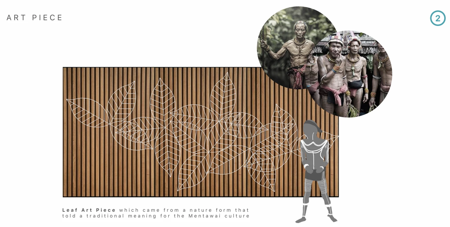 Tattoo Mural Wall: Simbol Identitas Mentawai – Arsitektur Bandara Mentawai Baru, Suguhkan Kekayaan Budaya Mentawai