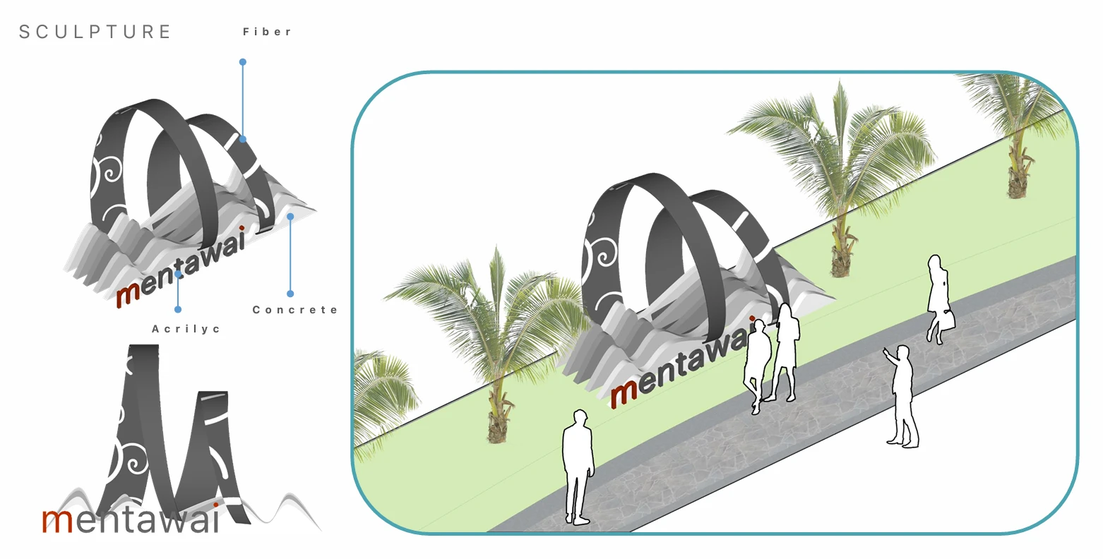 Sentuhan Seni Mentawai – Arsitektur Bandara Mentawai Baru, Suguhkan Kekayaan Budaya Mentawai