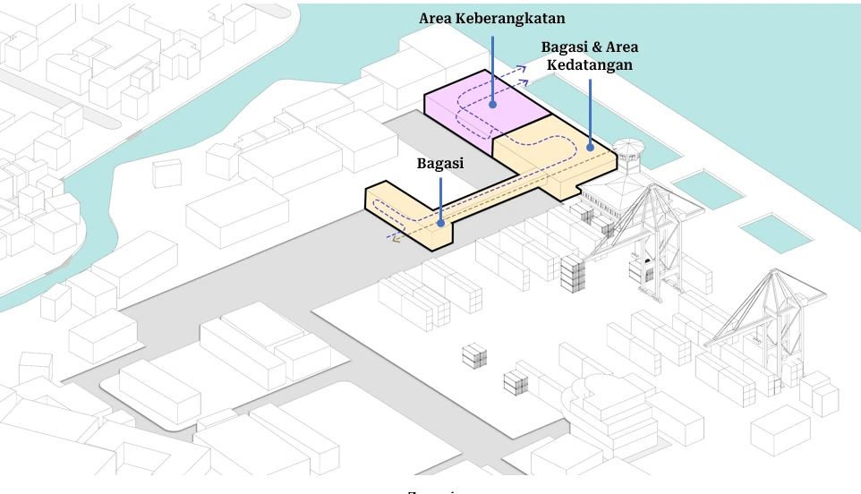 3. Bold & Visionary – Pelabuhan Ambon: Perpaduan Estetika, Fungsi, dan Inovasi Arsitektur