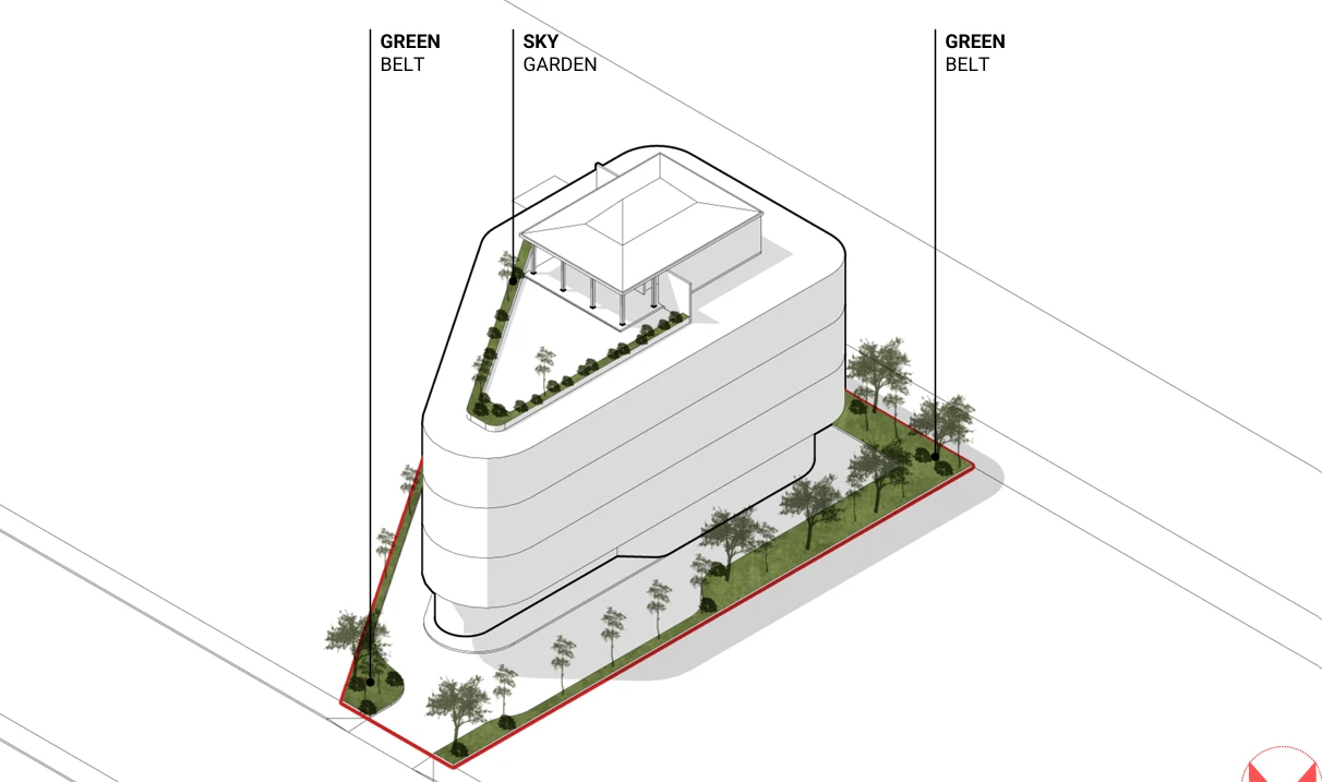 Green Features: Creating a Balanced Green Space – The Architectural Journey of Bank BTN Buah Batu Building: From Concept to Inauguration