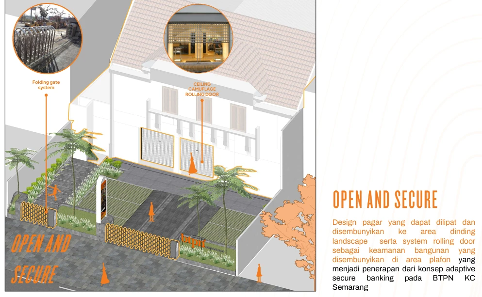 Konsep Desain: Adaptive Heritage – Refacade BTPN Syariah Semarang: Wajah Baru yang Menghargai Warisan Sambil Menatap Masa Depan