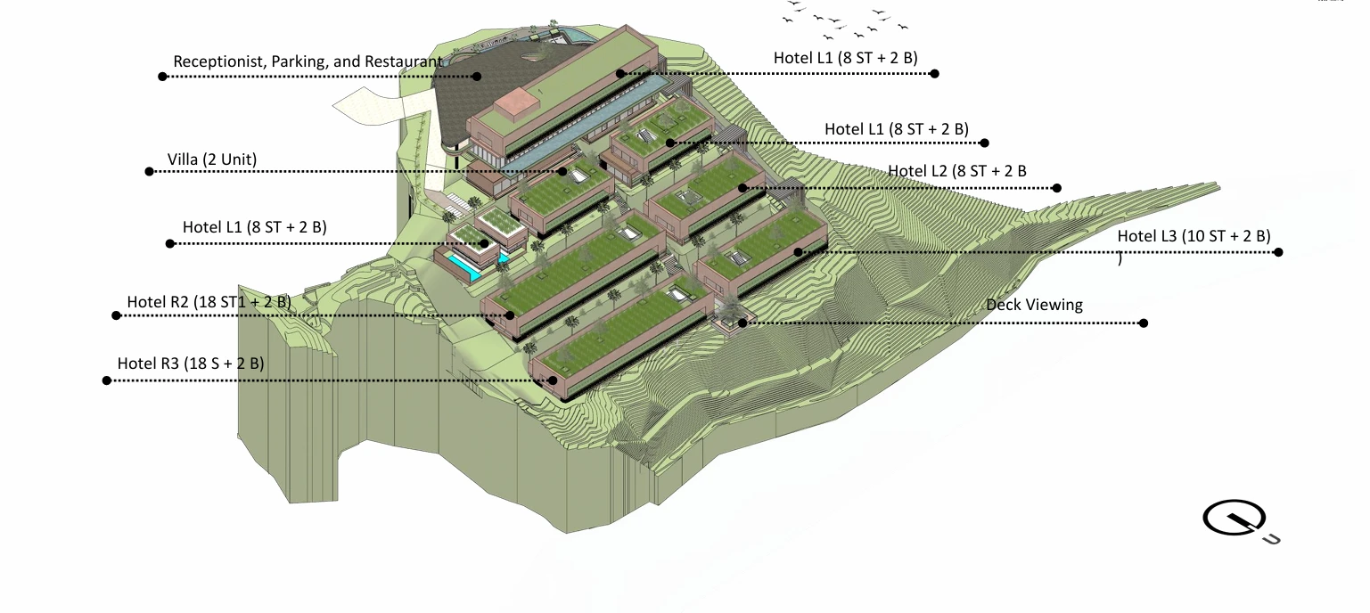 Menyusuri Ruang dengan Cerita – Arsitektur Hotel di Ubud Bali: Merangkai Harmoni Alam dan Arsitektur