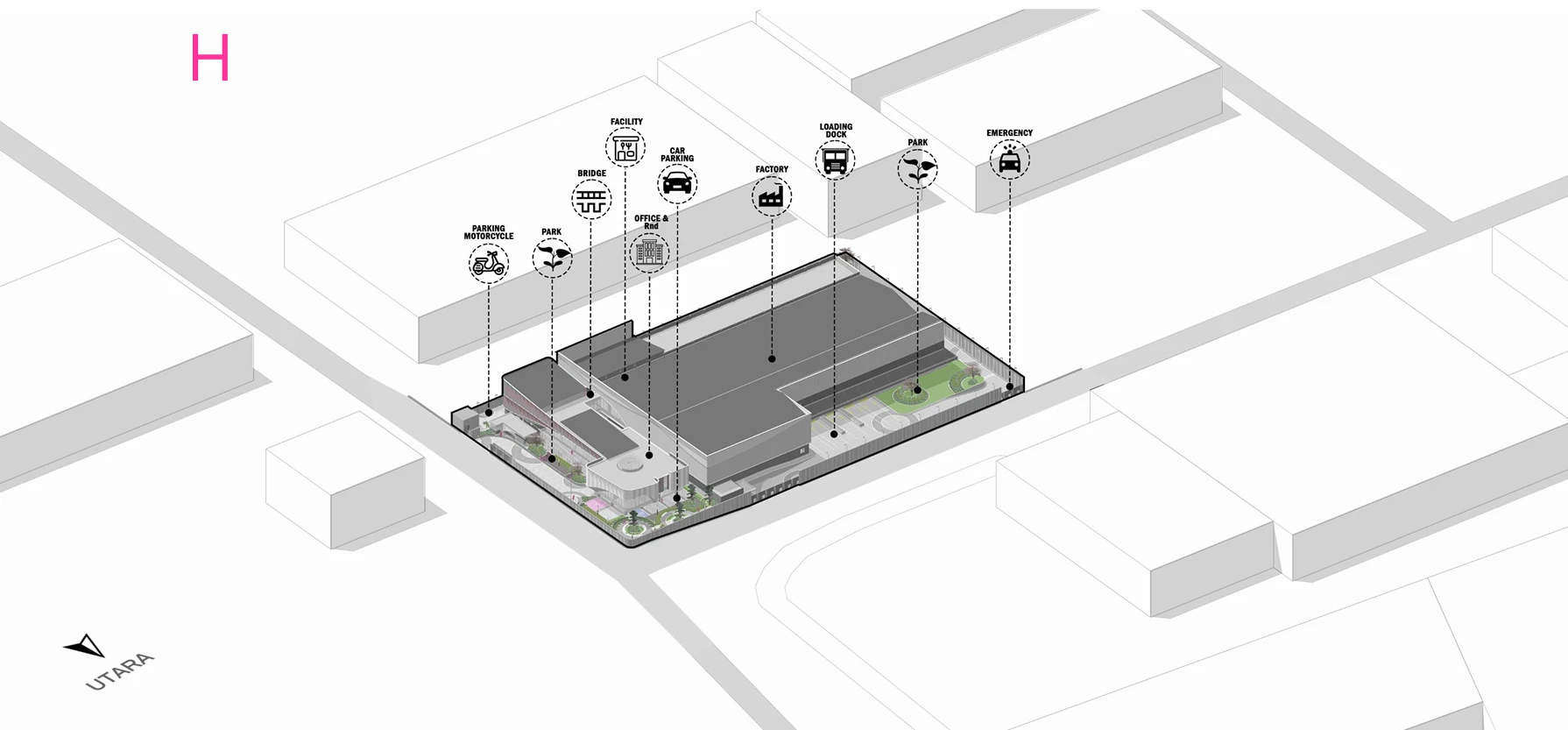 Tata Ruang dan Zonasi – Groundbreaking SKI Factory: Menyatukan Inovasi, Arsitektur, dan Industri Kosmetik