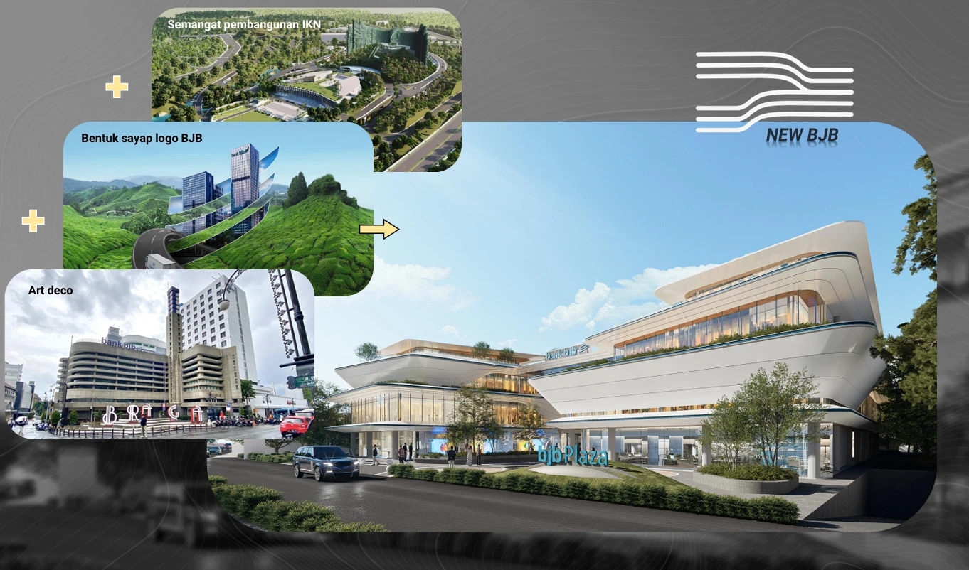 Transformasi Sayap: Dari Logo ke Bentuk Ruang – Bank BJB New Office Bandung: Arsitektur yang Mengalir, Inklusif, dan Kontekstual