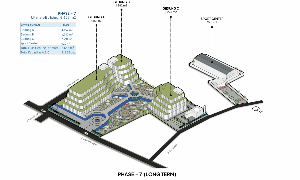 Desain Kampus yang Tumbuh Bersama Waktu – Desain Arsitektur Kampus Modern Universitas Dian Nusantara oleh Alien Design Consultant