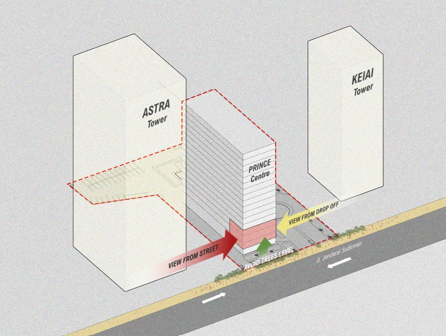 Berada di Jantung Koridor Bisnis Jakarta – Desain Futuristik Showroom Polytron Sudirman: Arsitektur dengan Fasad Ikonik