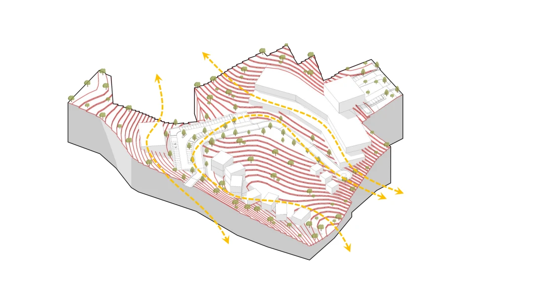 Metafora Desain: Arboretum BTNers – BTN Eco Park Dago Diresmikan: Learning Center Masa Depan Karya Alien Design Consultant