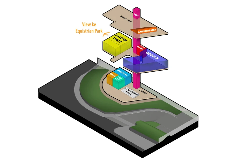 Ruang Sebagai Pengalaman – Desain Arsitektur Marketing Gallery Modern di Tamansari Equine