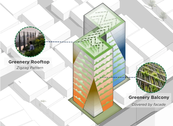 Menghadirkan Alam di Tengah Kepadatan Kota – Energalance Tower: Desain Arsitektur Kantor Modern dengan Lahan Terbatas