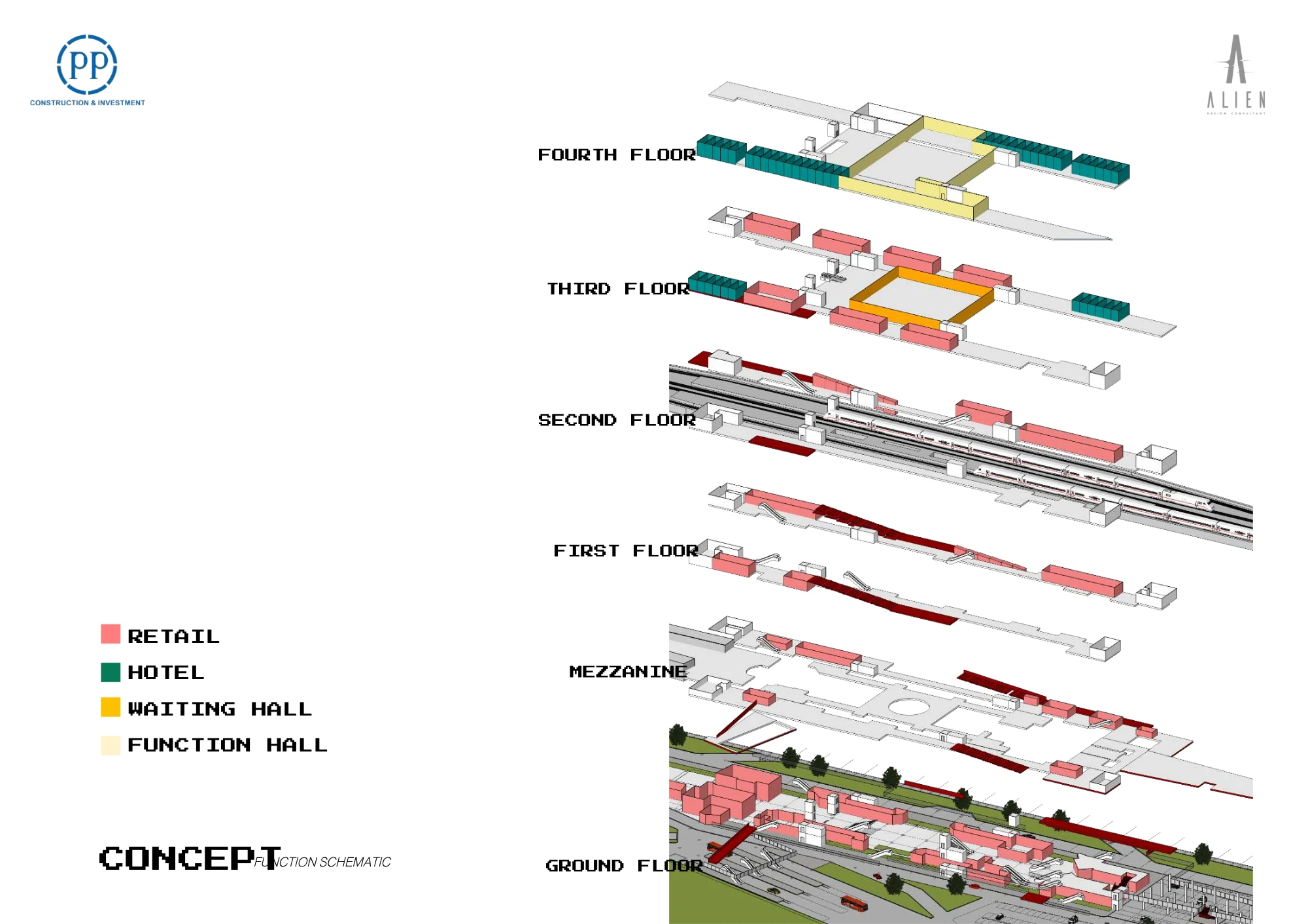 3. Sirkulasi sebagai Identitas Ruang (Circulation as a Focal Point) – Merajut Memori dan Mobilitas: Menelisik Narasi Arsitektur Kawasan