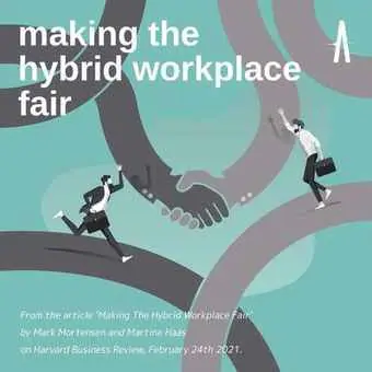 HBR Article Visualization: Making Hybrid Workplace Fair